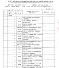 環境附表(4)