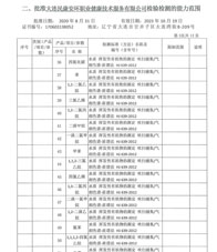 環境附表(6)